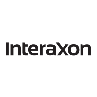  Interaxon – The next generation in...