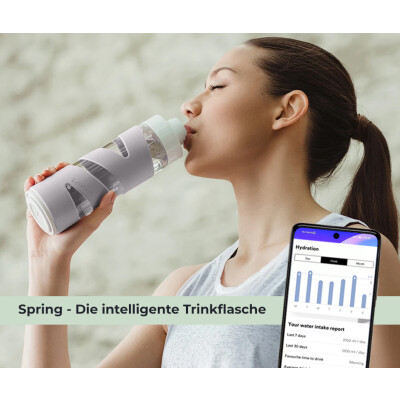 Always drink the right amount with Spring, the intelligent drinking bottle from Bellabeat - Always drink the right amount with Spring, the intelligent drinking bottle from Bellabeat