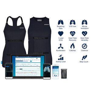 Hexoskin Pro Kit Intelligente Sportbekleidung Shirt und Messgerät Damen