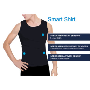 Hexoskin Smart Kit Intelligente Sportbekleidung Shirt und Messgerät Damen