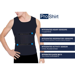 Hexoskin Pro-Kit Sportsman Health Monitoring Set for Women with Shirt & Meter 2XL