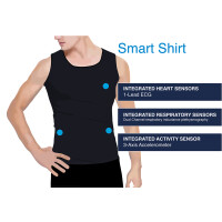 Hexoskin Smart Kit Sportsman Health Monitoring Set for Men with Shirt & Meter 2XL