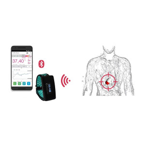 BodyCap eCelsius Performance Connect Core Temperature Monitoring KIT with Watch