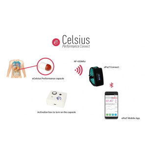 BodyCap eCelsius Performance Connect Core Temperature Monitoring KIT with Watch