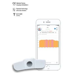 Tucky 24h smartes Pflaster und Thermometer mit Lagemonitor wieder verwendbar für Kinder und Pflege