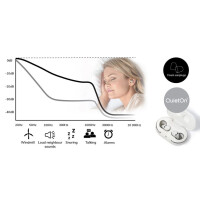 QuietOn 3.1 - Active Noise Cancelling - Sleep Earplugs for better sleep