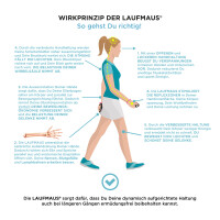 Flowtastic Laufmaus®- Ergonomic grip - improves running style