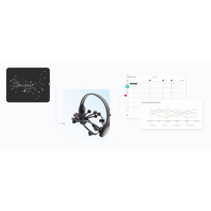EmotivPRO EEG-Analyse Software