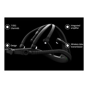 Brain Products X.on EEG Headset 7 Kanal plus AUX Kanal