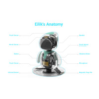 Energize Lab Eilik Robot - Intelligent companion