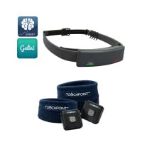 WM Performance Kit with Neeuro SenzeBand gallery